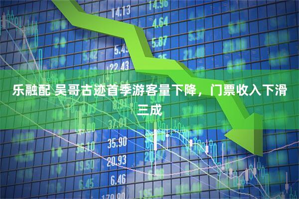 乐融配 吴哥古迹首季游客量下降，门票收入下滑三成