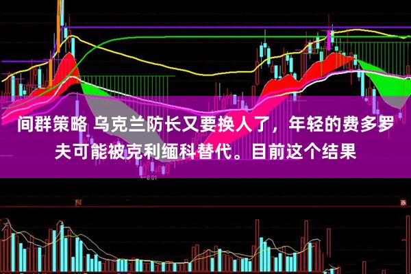 间群策略 乌克兰防长又要换人了，年轻的费多罗夫可能被克利缅科替代。目前这个结果